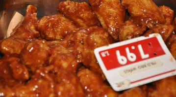 BBQ Chicken Wings